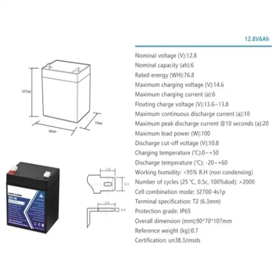 Australian solar container communication station flow battery address